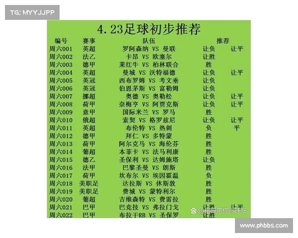 德甲联赛犯规次数统计与球队防守表现关系分析 德甲联赛犯规次数统计与球队防守表现关系分析